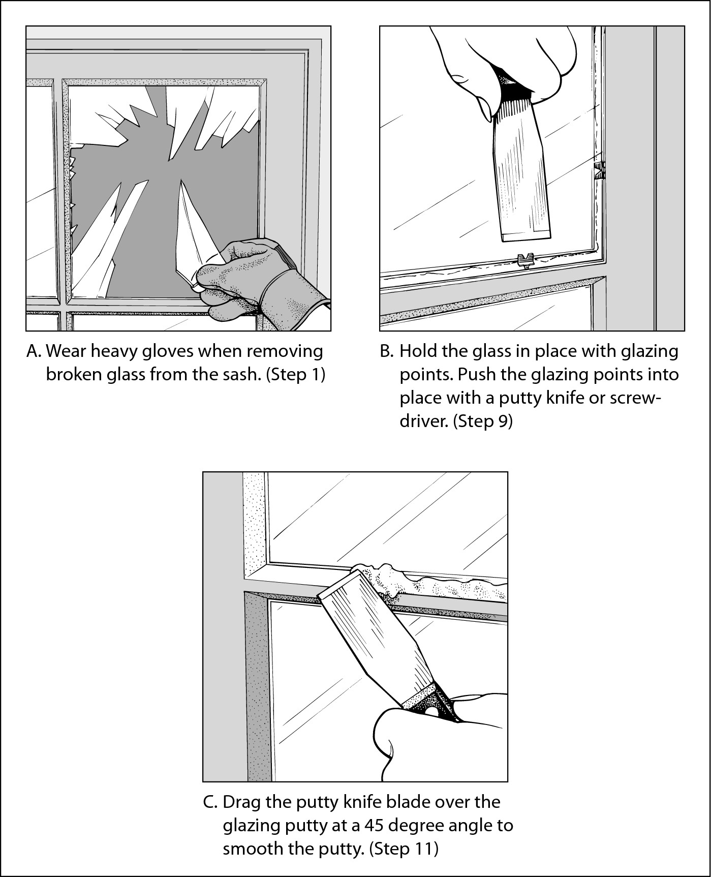 Figure 2-4: Replacing a broken window pane.